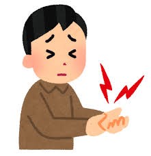 肘・手首・手の痛み・しびれ・こわばり